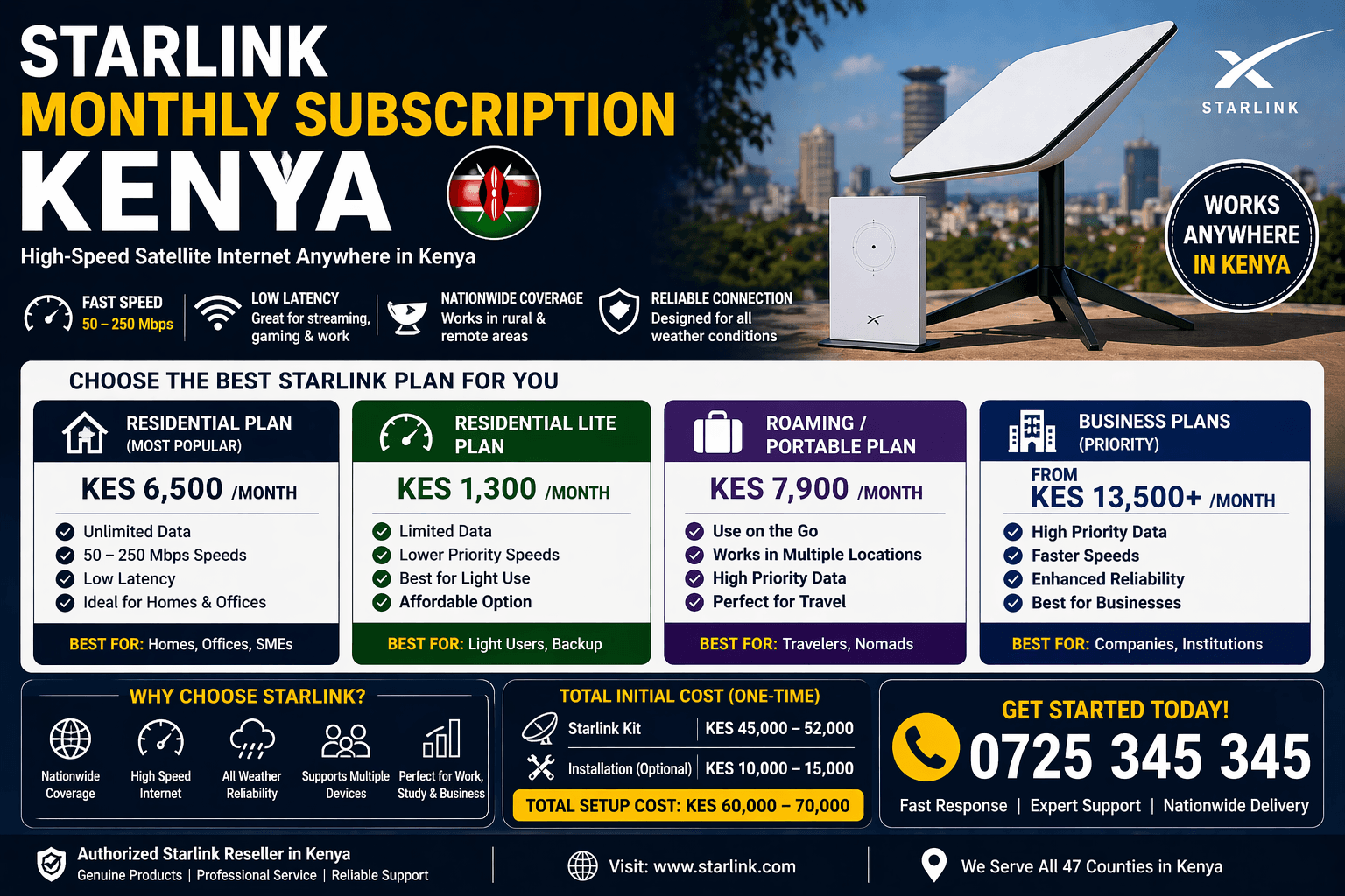 Starlink Monthly Subscription Kenya 