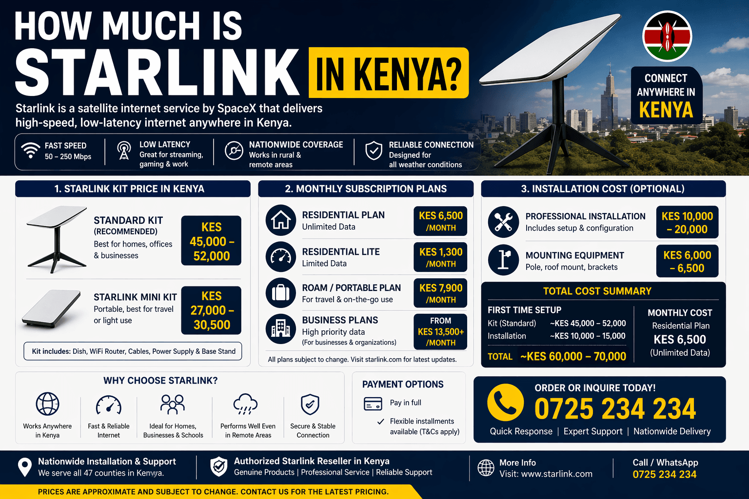 Starlink Repair Kenya
