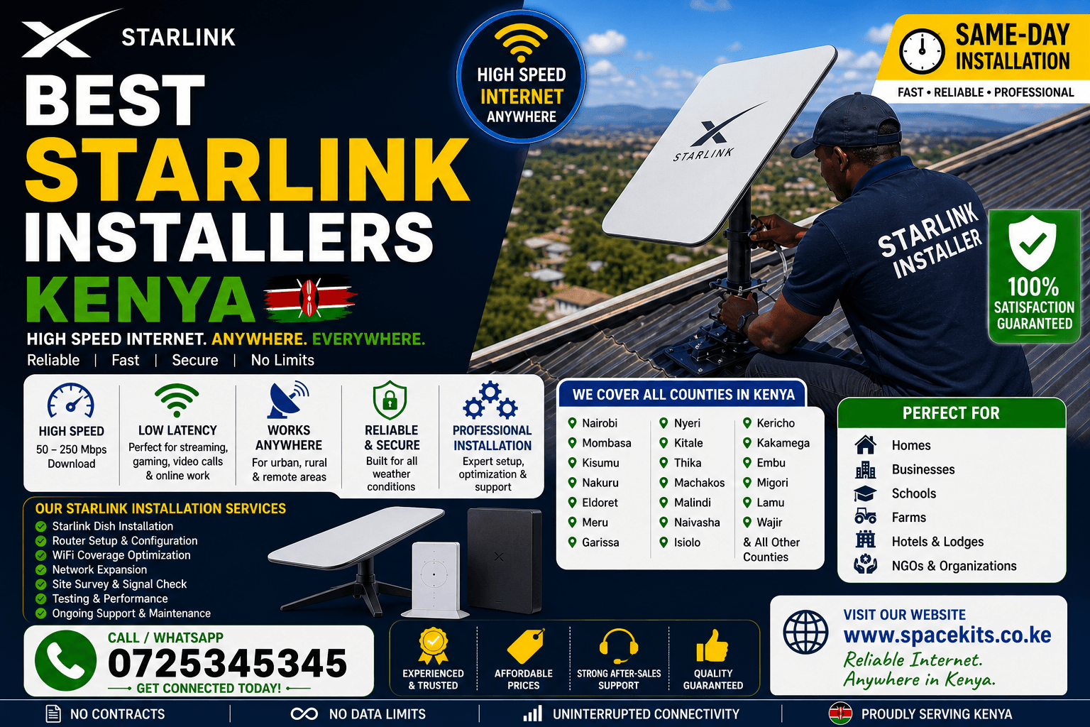 Unlimited Internet Kenya