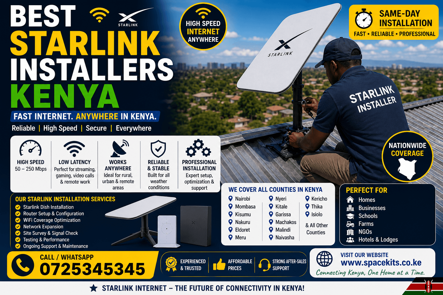 High Speed Internet Kenya 