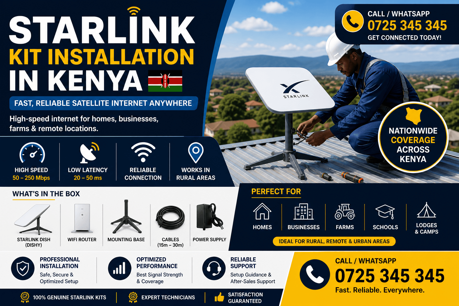 Unlimited Internet Kenya