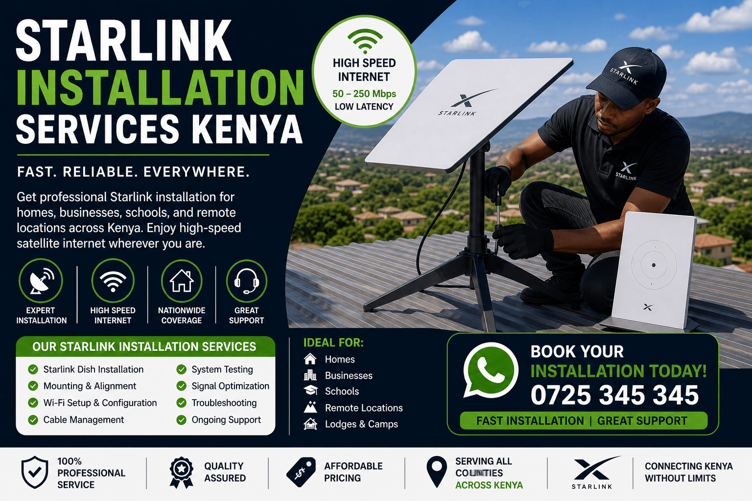 High Speed Internet Kenya 