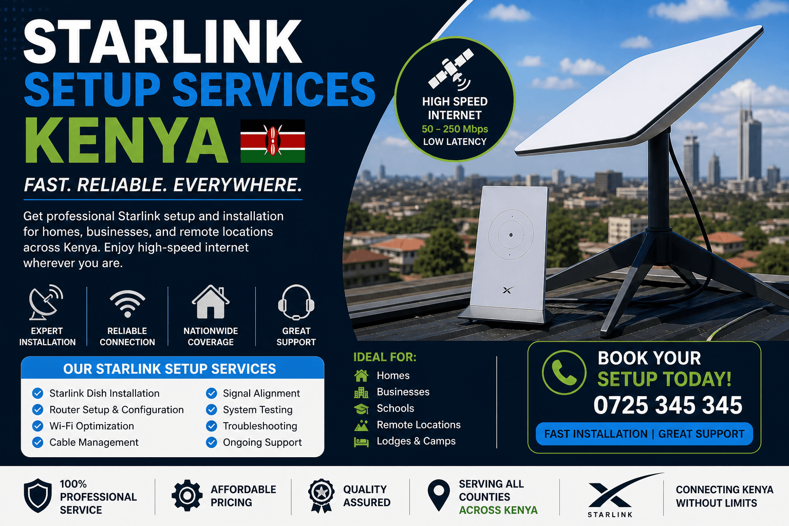 High Speed Internet Kenya 