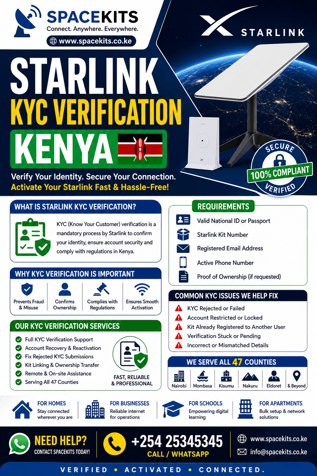 Starlink KYC Verification Kenya