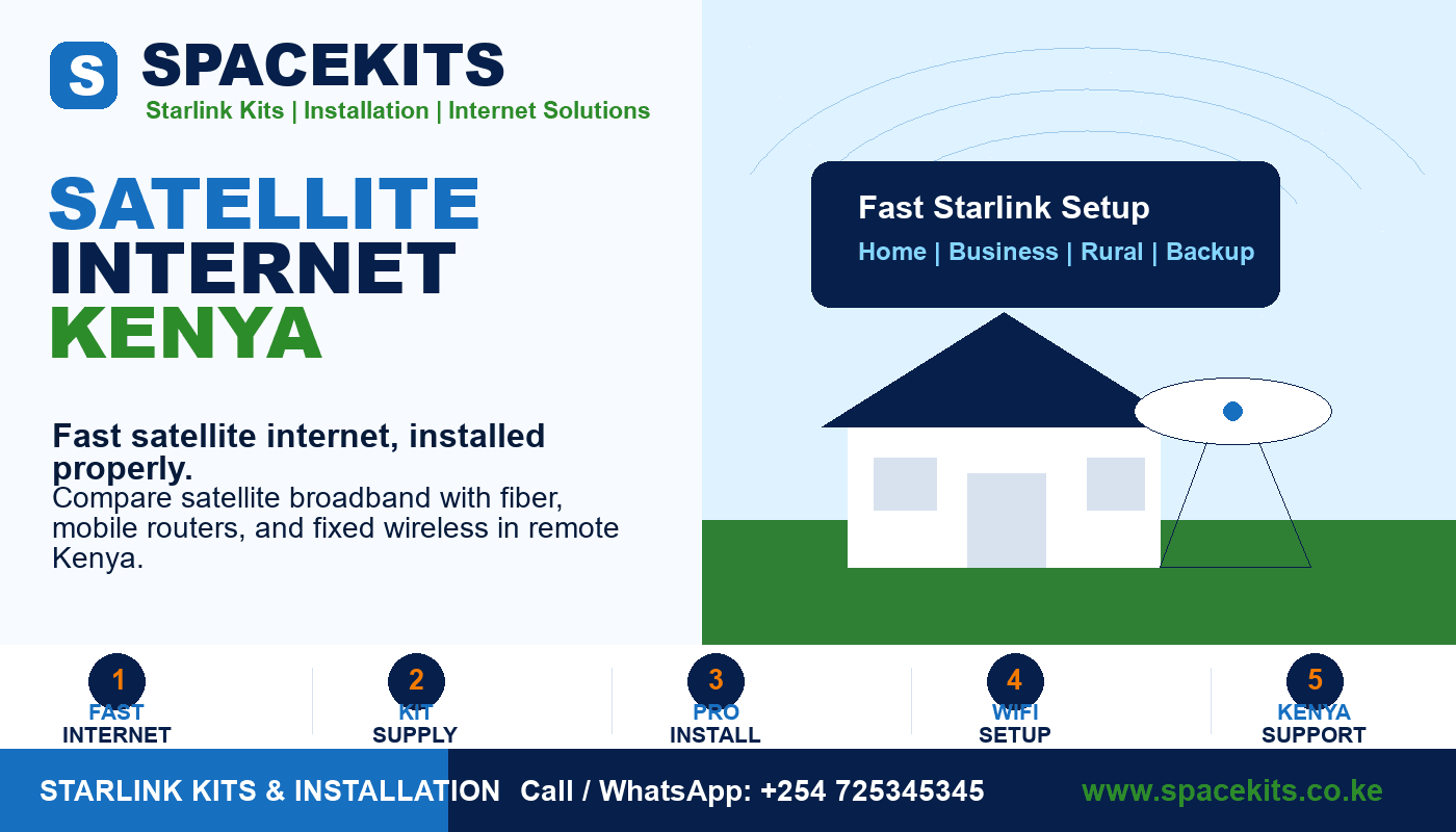 Satellite Internet Kenya by Spacekits Kenya