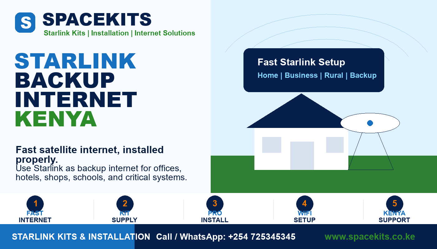 Starlink Backup Internet Kenya