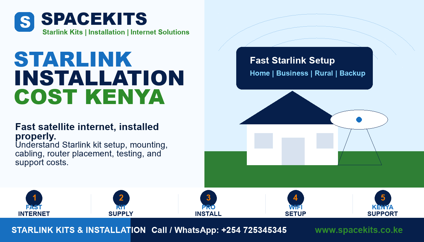Starlink Installation Cost Kenya