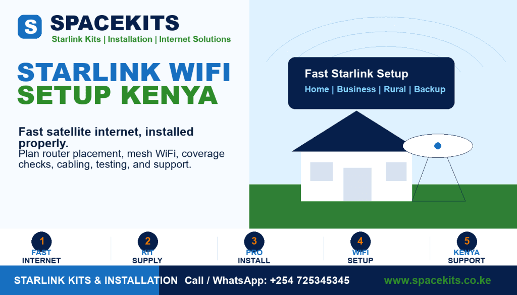 Starlink WiFi Setup Kenya: 7 Practical Steps for Better Coverage