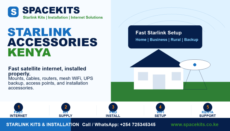 Starlink Accessories Kenya by Spacekits Kenya