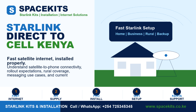 Starlink Direct to Cell Kenya by Spacekits Kenya