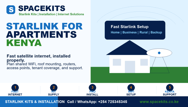 Starlink for Apartments Kenya by Spacekits Kenya