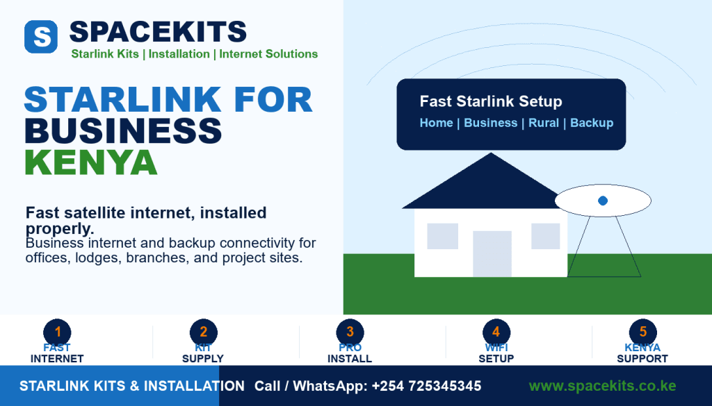 Starlink for Business Kenya by Spacekits Kenya