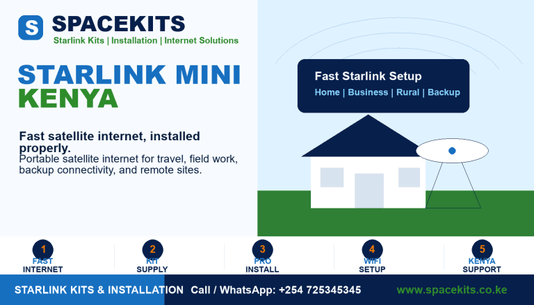 Starlink Mini Kenya by Spacekits Kenya