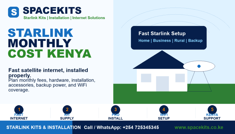 Starlink Monthly Cost Kenya by Spacekits Kenya
