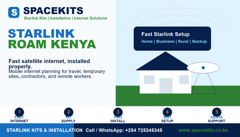 Starlink Roam Kenya by Spacekits Kenya