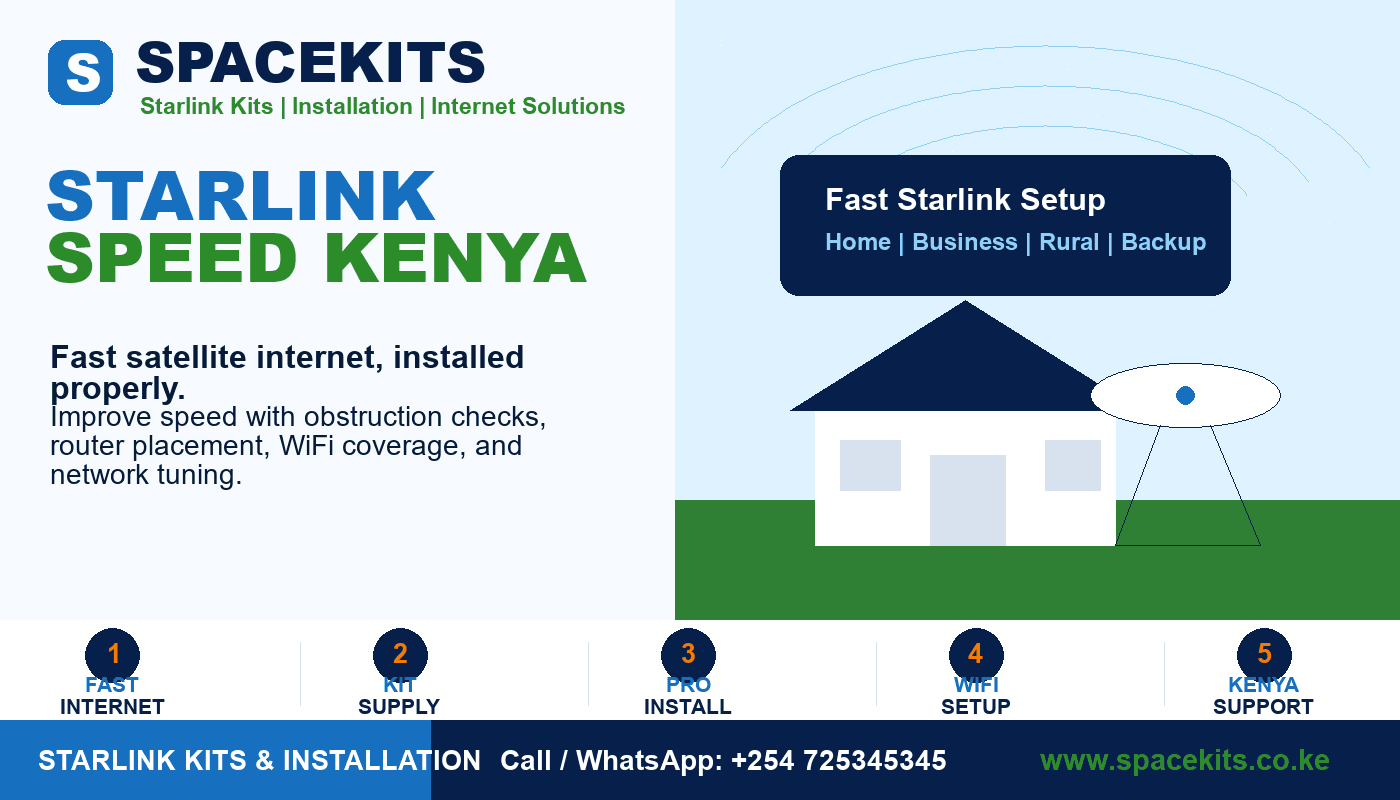 Starlink Speed Kenya by Spacekits Kenya