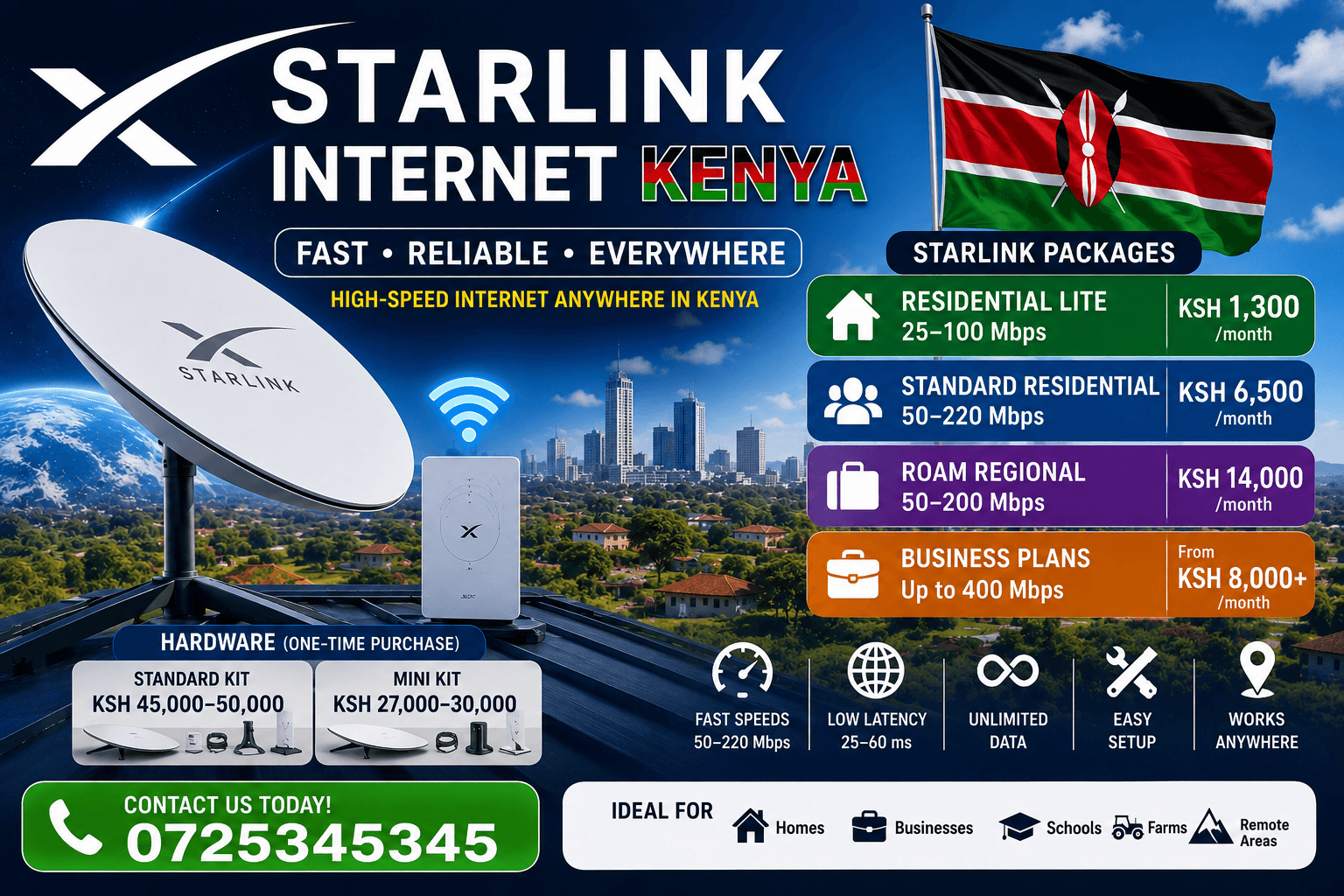 Starlink Internet Kenya