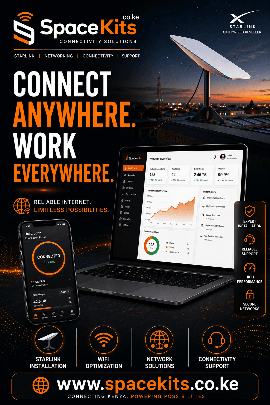 High Speed Satellite Internet Kenya