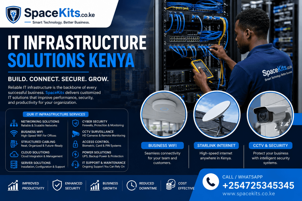 IT Infrastructure Solutions