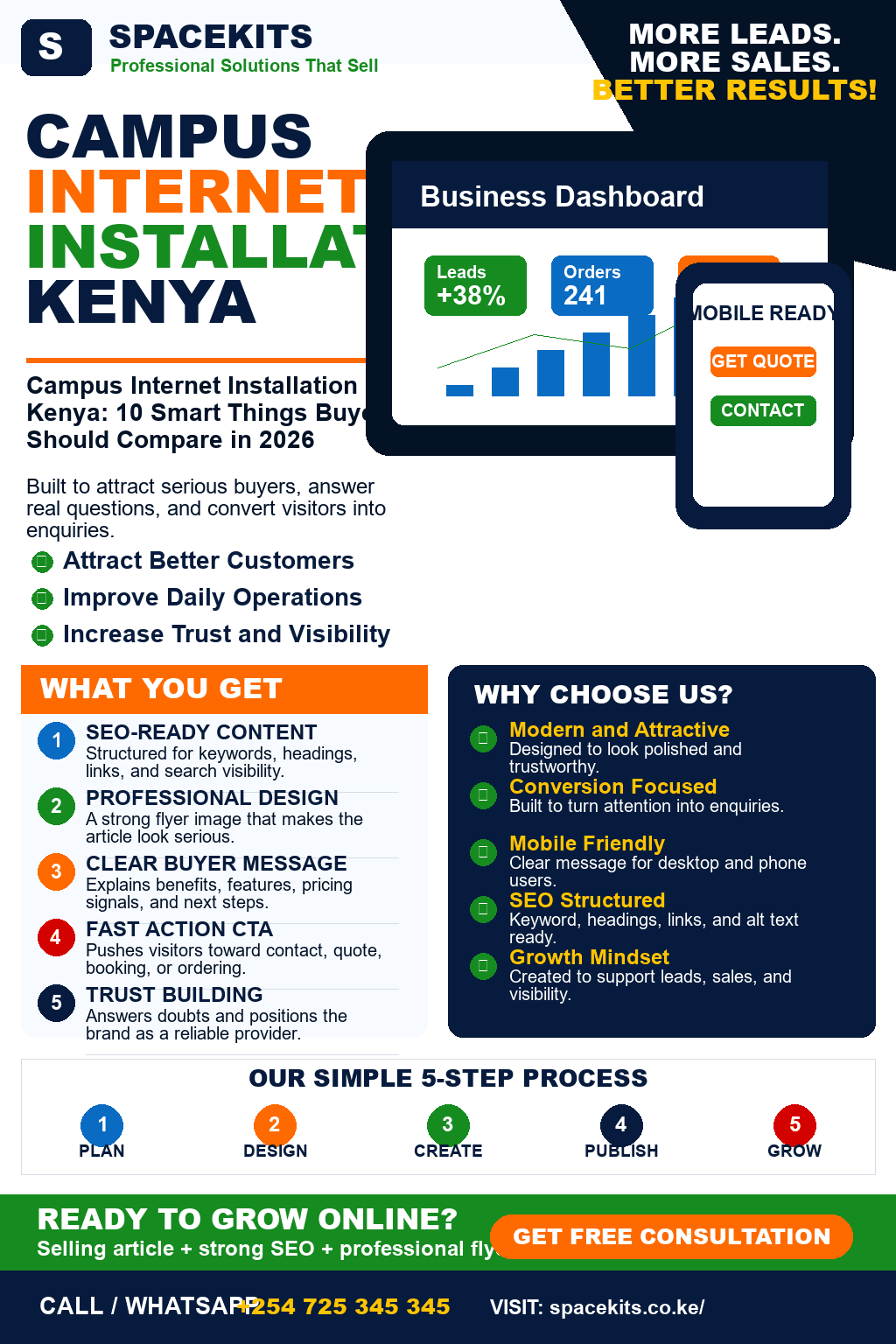 Campus Internet Installation Kenya