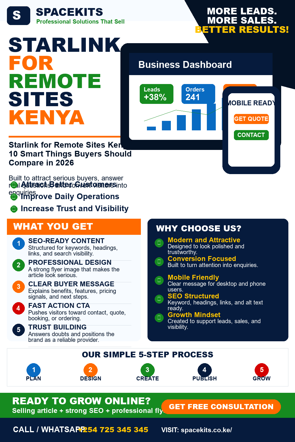 Starlink for Remote Sites Kenya