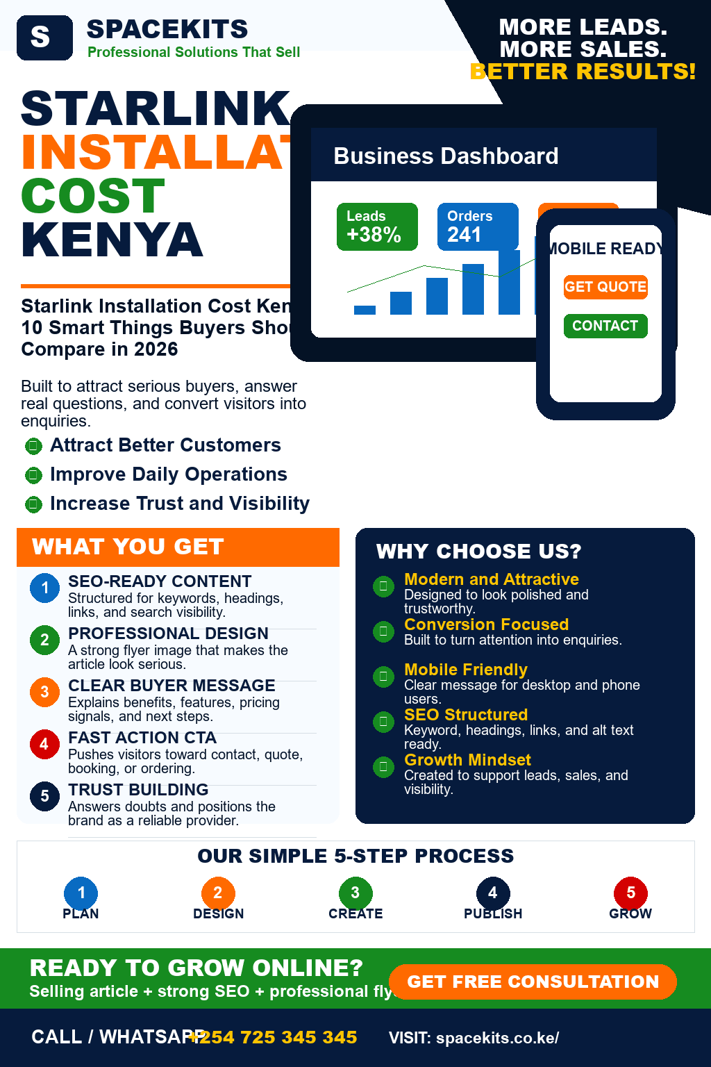 Starlink Installation Cost Kenya