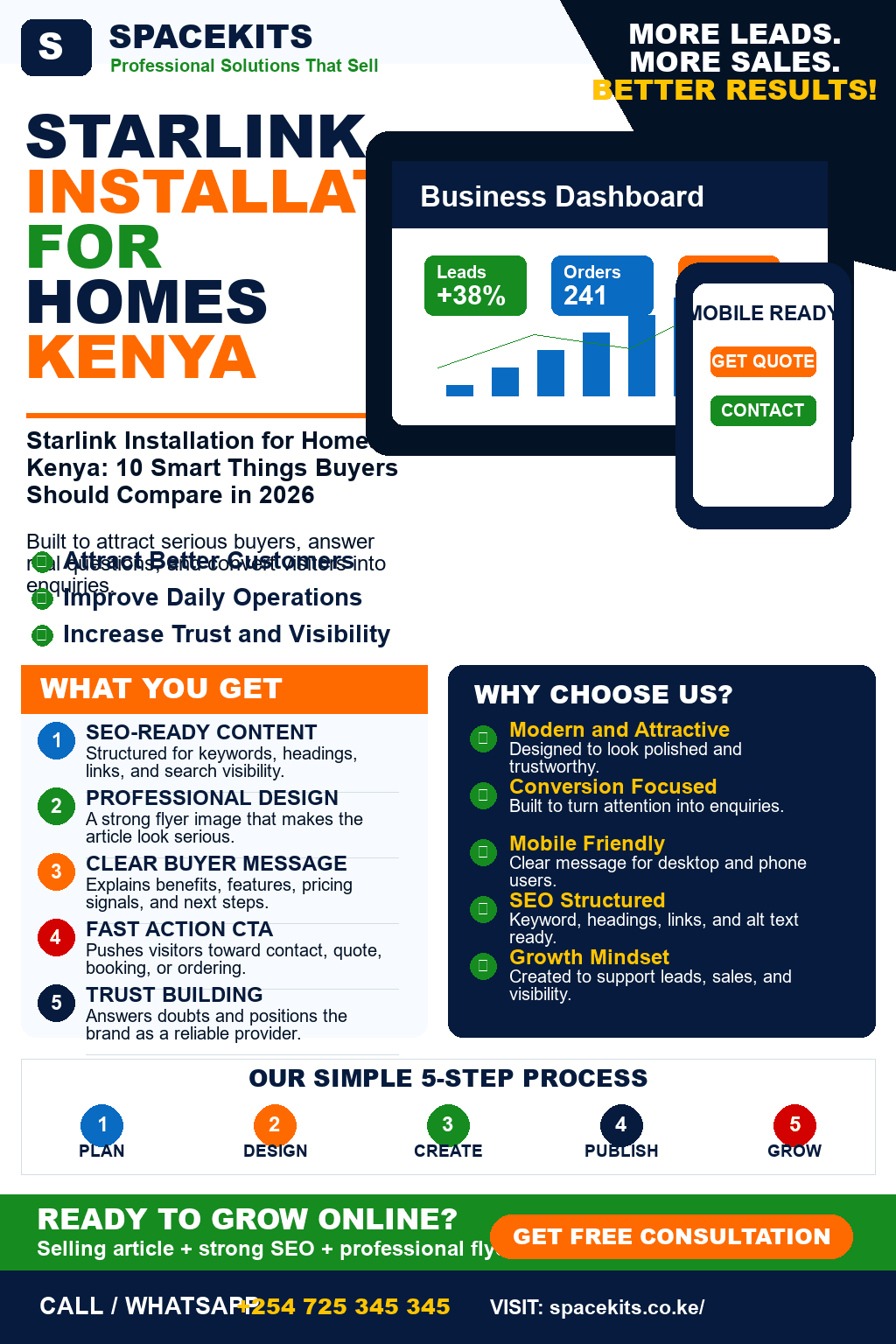 Starlink Installation for Homes Kenya