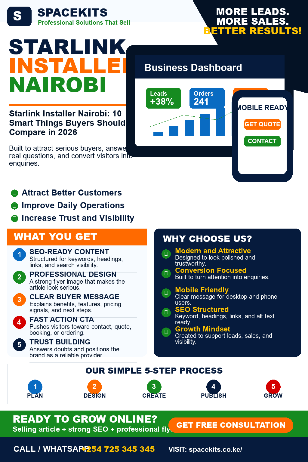 Starlink Installer Nairobi