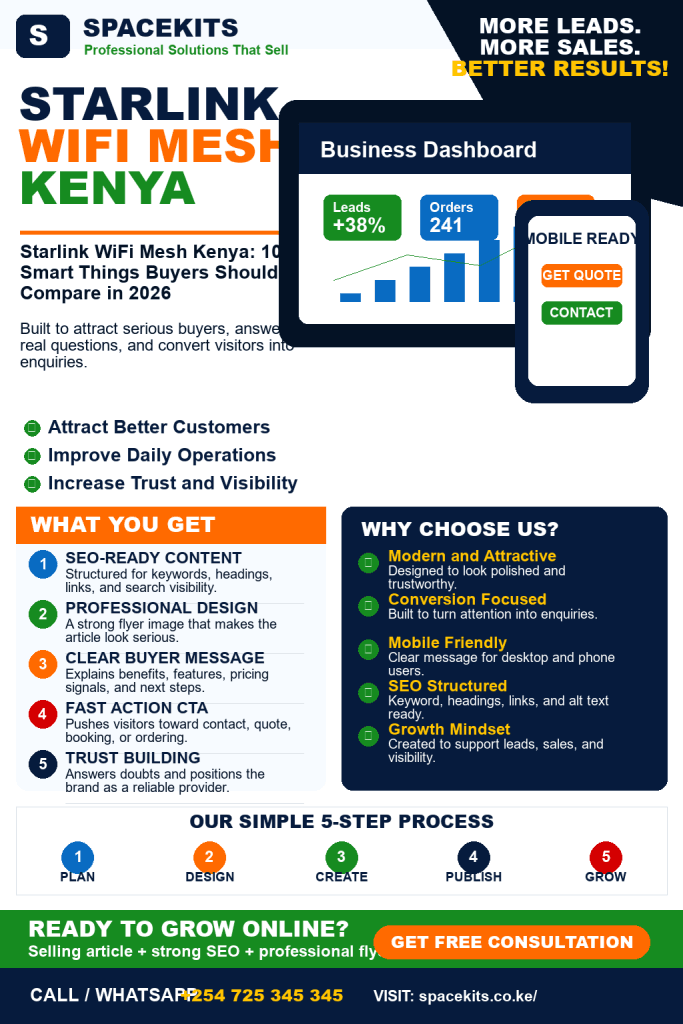Starlink WiFi Mesh Kenya: 10 Smart Things Buyers Should Compare in 2026