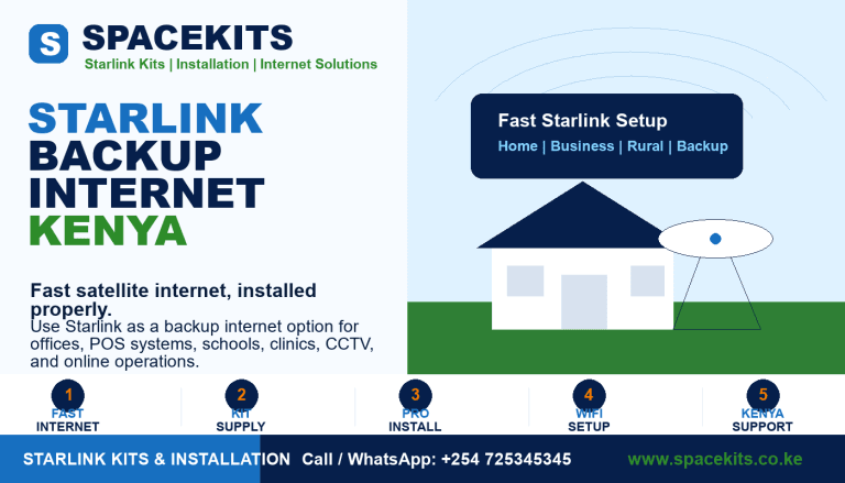 Starlink Backup Internet Kenya by Spacekits
