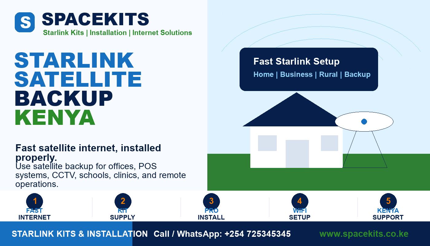 Starlink Satellite Backup Kenya by Spacekits