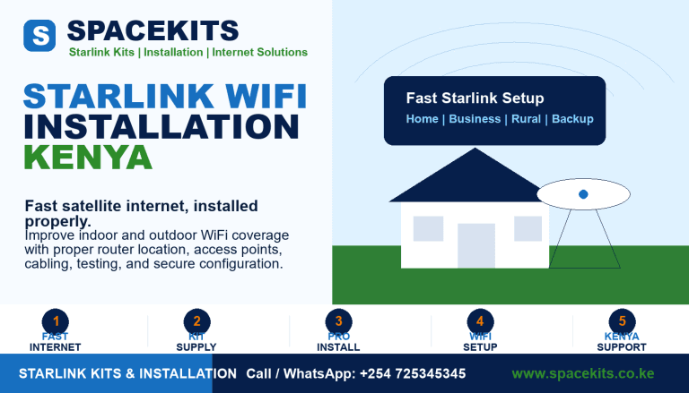 Starlink WiFi Installation Kenya by Spacekits