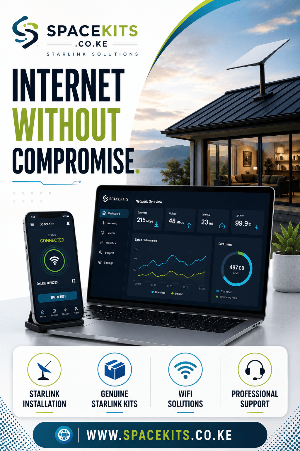 Commercial WiFi Installation Services