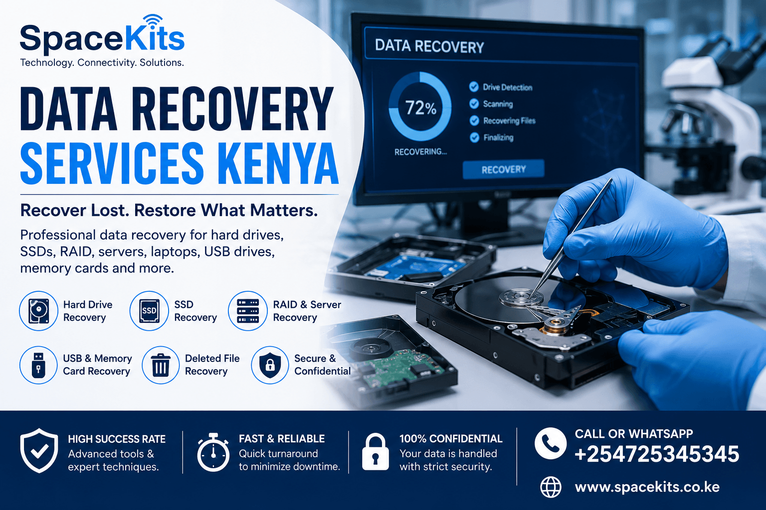 Data Recovery Services