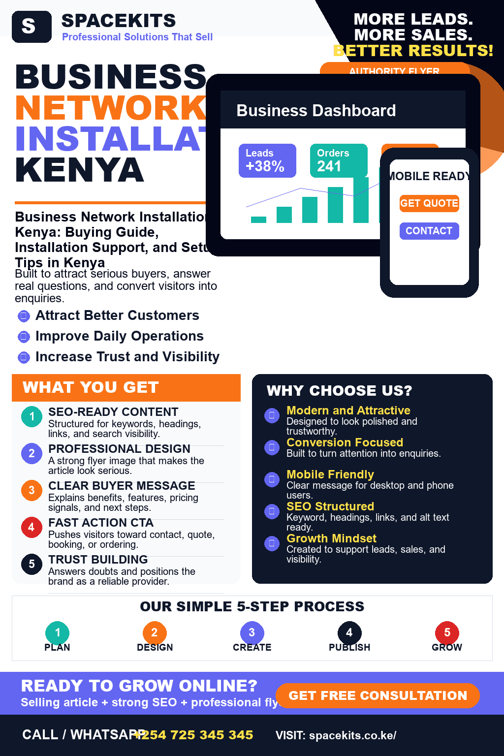 Business Network Installation Kenya