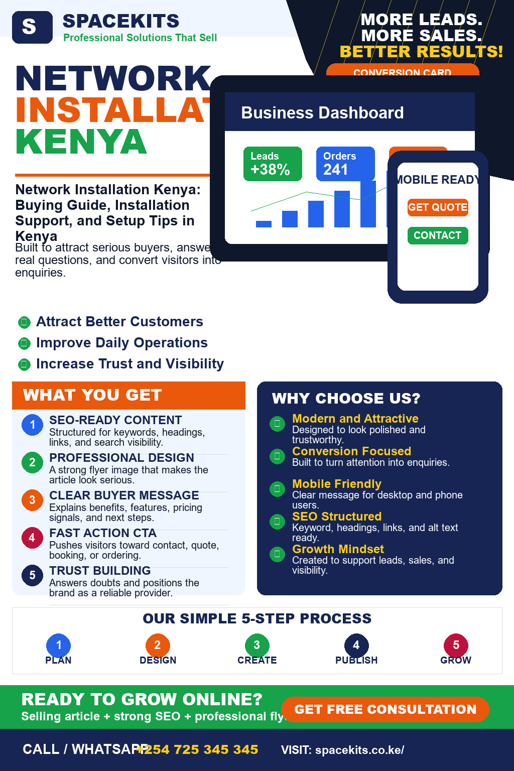 Network Installation Kenya
