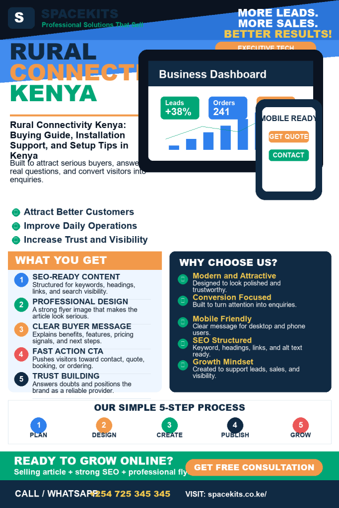 Rural Connectivity Kenya: Buying Guide, Installation Support, and Setup Tips in Kenya