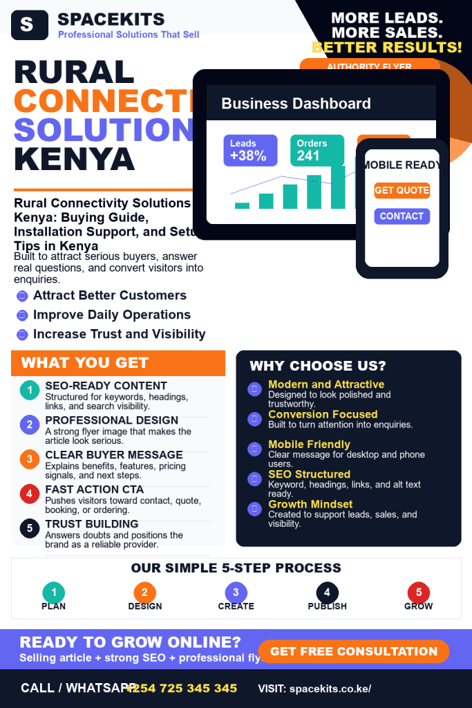 Rural Connectivity Solutions Kenya: Buying Guide, Installation Support, and Setup Tips in Kenya