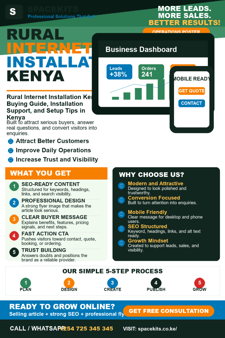 Rural Internet Installation Kenya: Buying Guide, Installation Support, and Setup Tips in Kenya