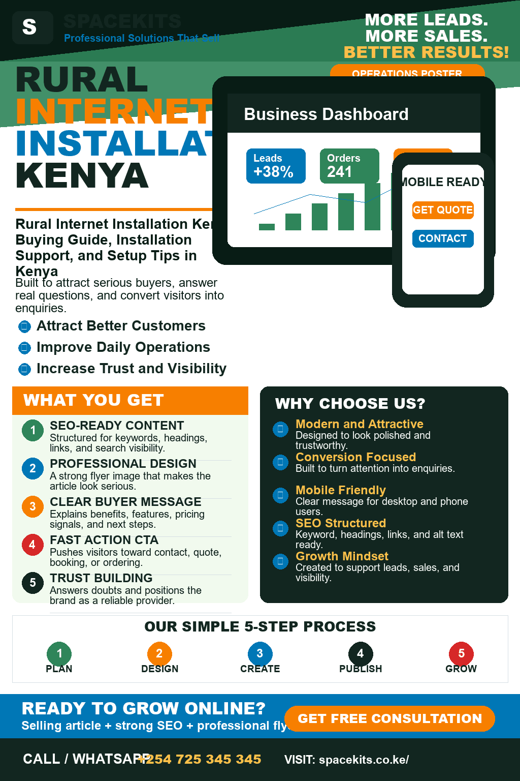Rural Internet Installation Kenya