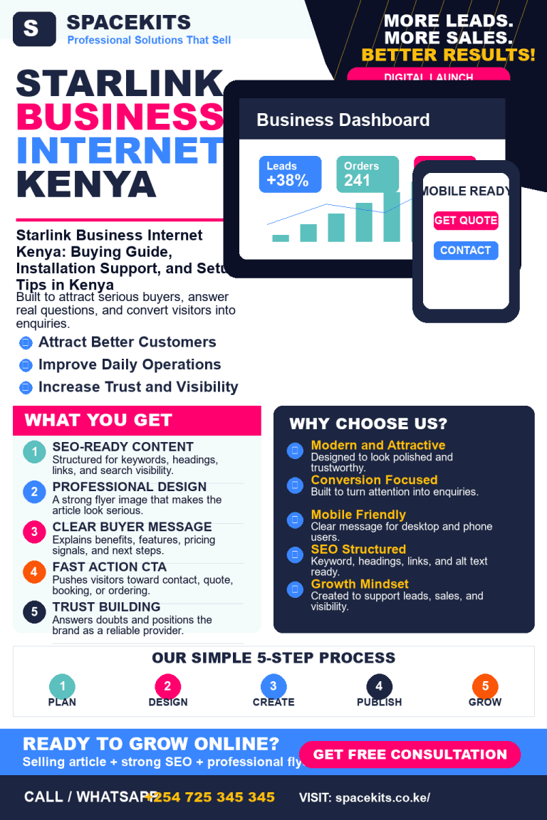 Starlink Business Internet Kenya: Buying Guide, Installation Support, and Setup Tips in Kenya
