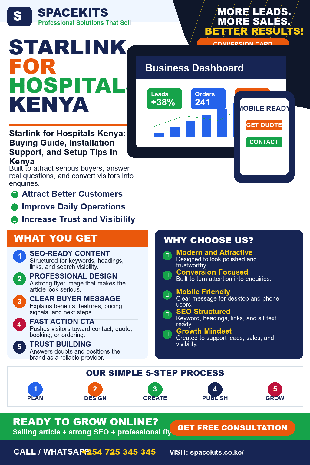 Starlink for Hospitals Kenya