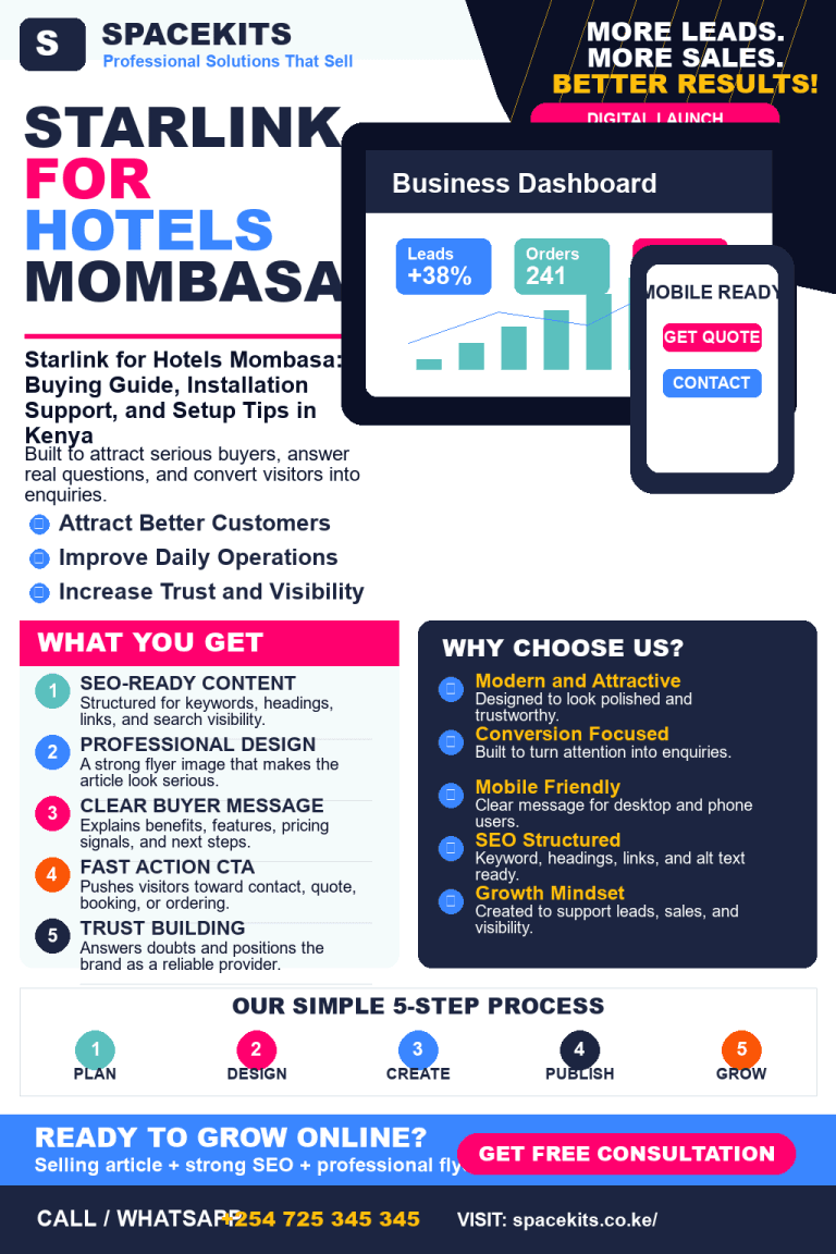 Starlink for Hotels Mombasa: Buying Guide, Installation Support, and Setup Tips in Kenya