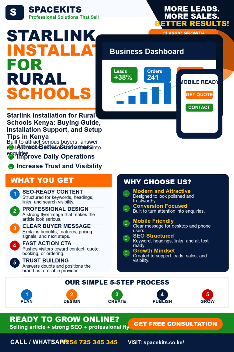 Starlink Installation for Rural Schools Kenya: Buying Guide, Installation Support, and Setup Tips in Kenya