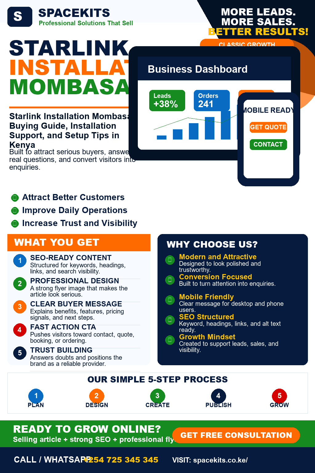 Starlink Installation Mombasa