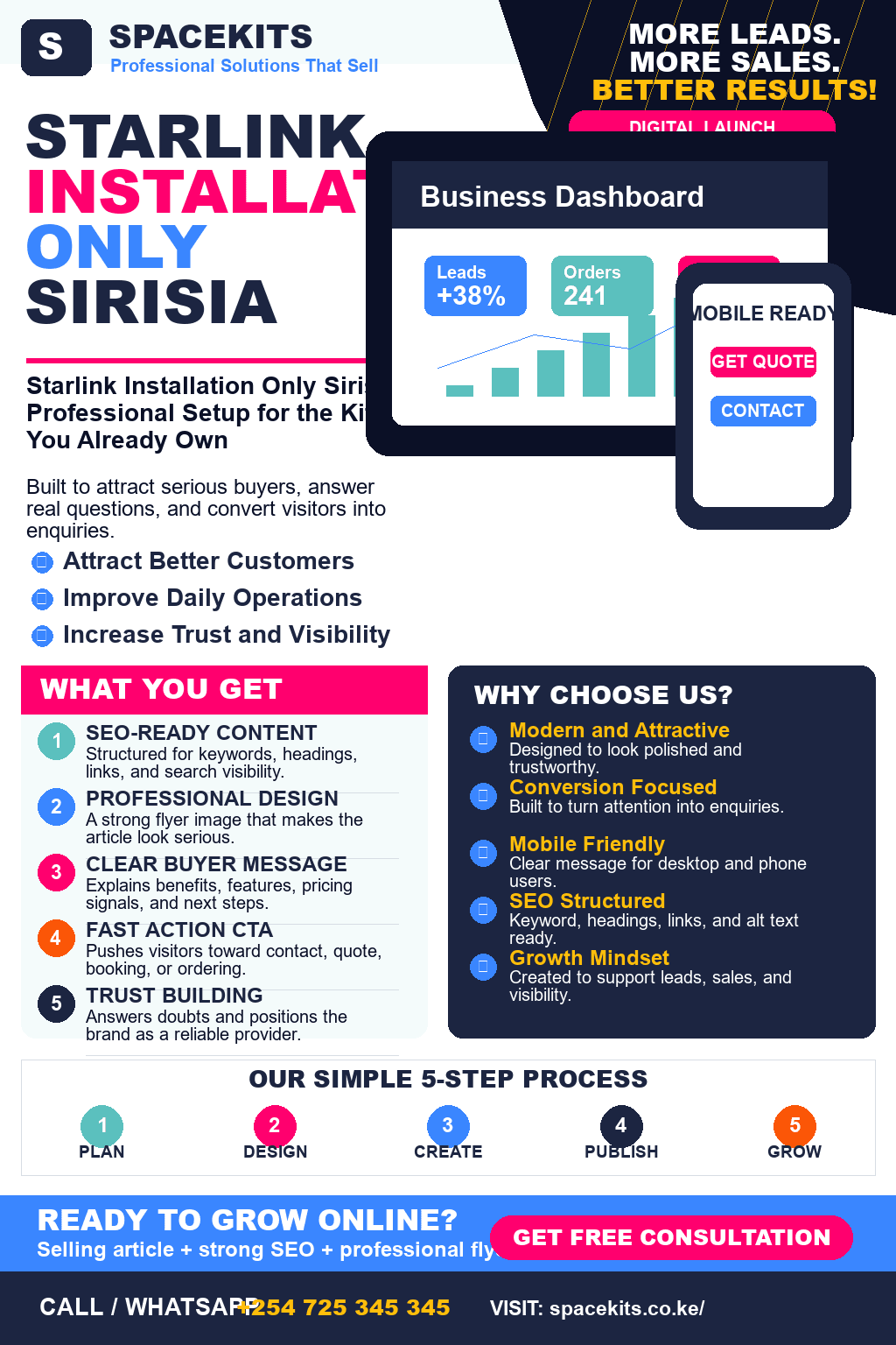 Starlink Installation Only Sirisia