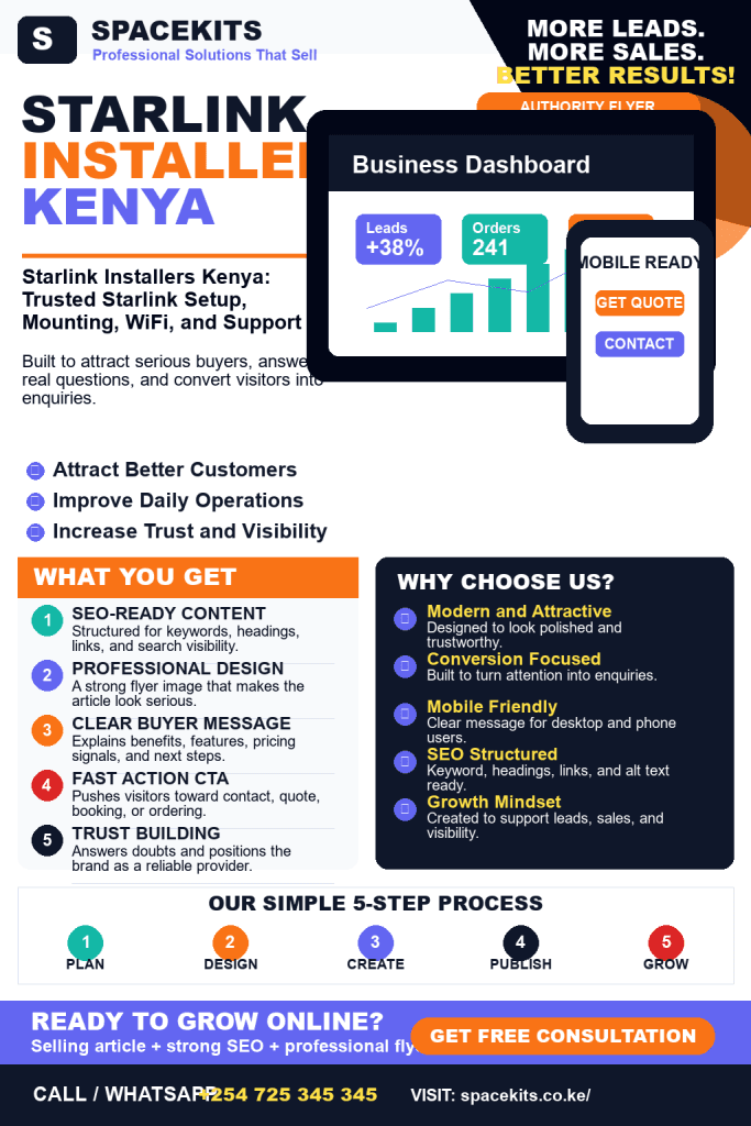 Starlink Installers Kenya: Trusted Starlink Setup, Mounting, WiFi, and Support