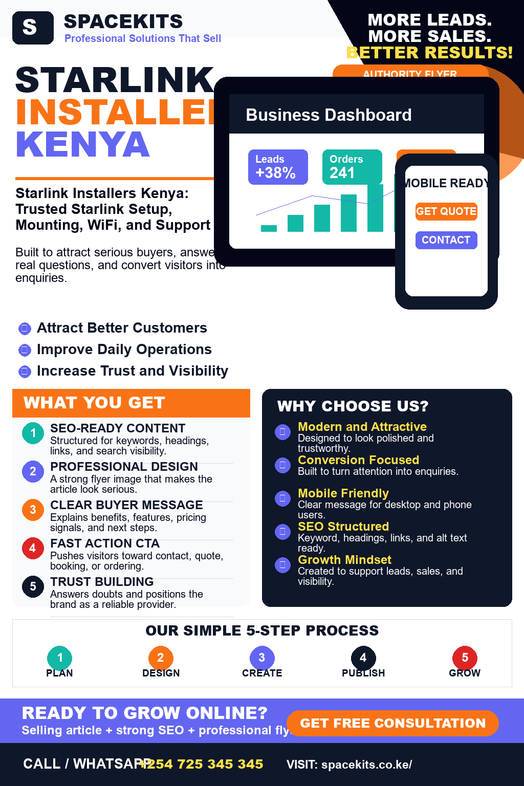 Starlink Installers Kenya