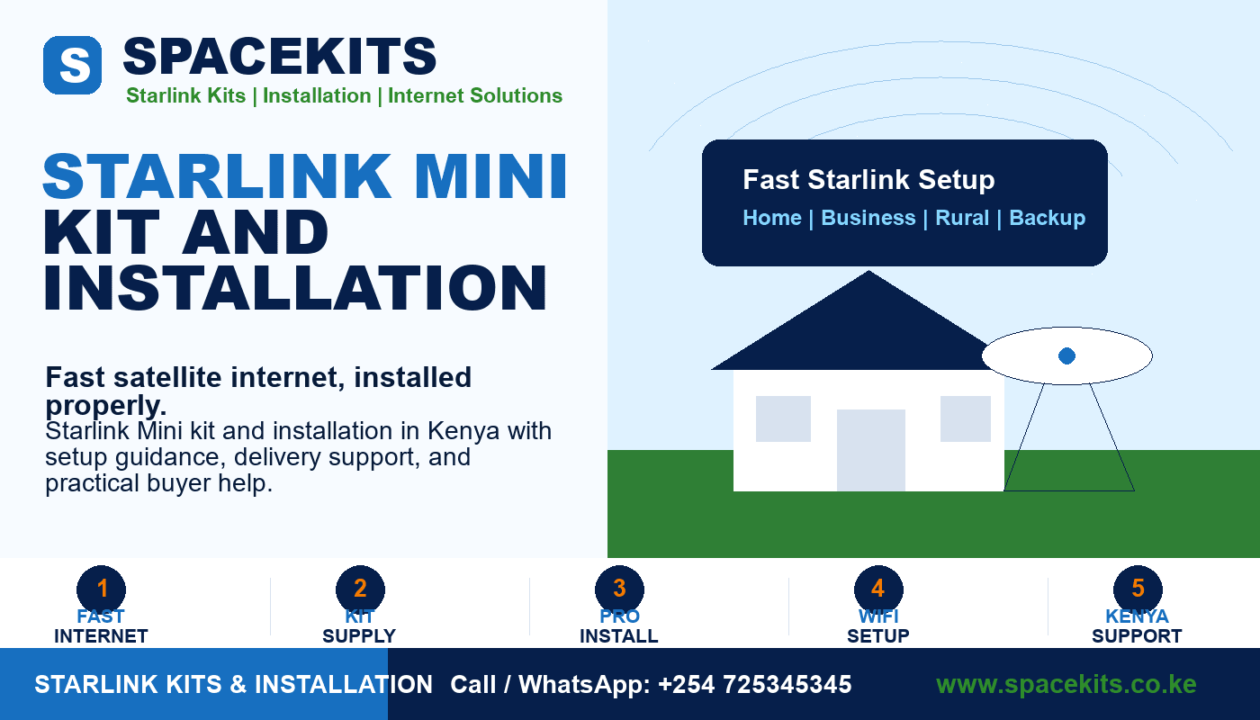 Starlink Mini kit and installation