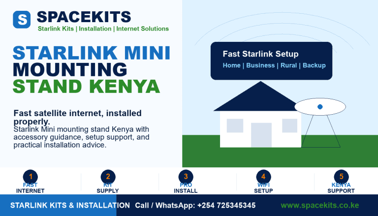 Starlink Mini Mounting Stand Kenya: Price, Installation Options, and What Buyers Should Check